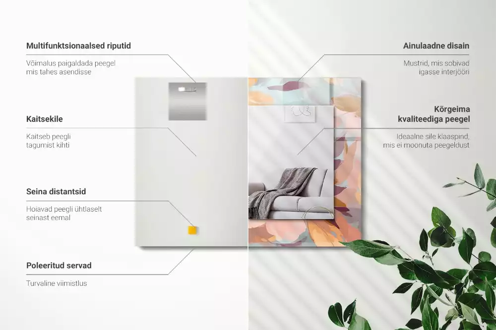 Obdélníkové dekorační zrcadlo Květiny, pastelové listy