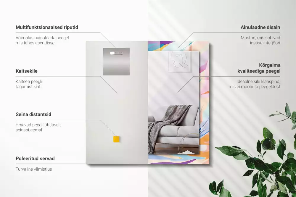 Obdélníkové dekorační zrcadlo Abstraktní barevné tahy