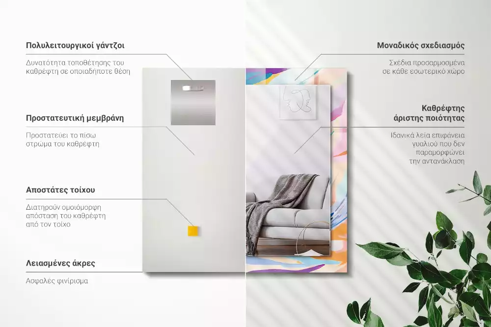 Obdélníkové dekorační zrcadlo Abstraktní barevné tahy