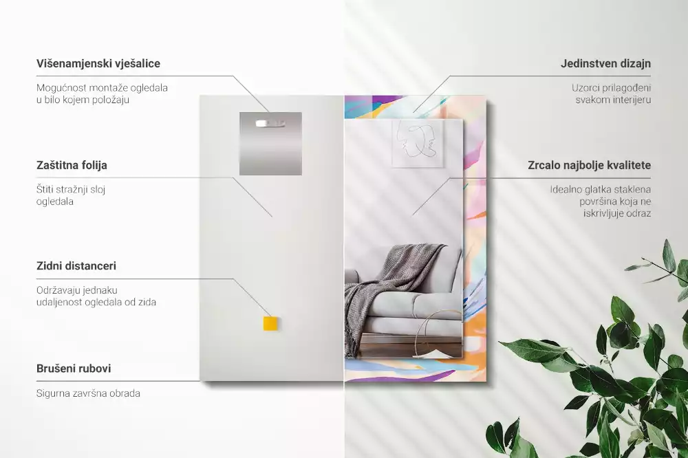 Obdélníkové dekorační zrcadlo Abstraktní barevné tahy