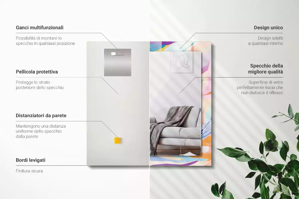 Obdélníkové dekorační zrcadlo Abstraktní barevné tahy