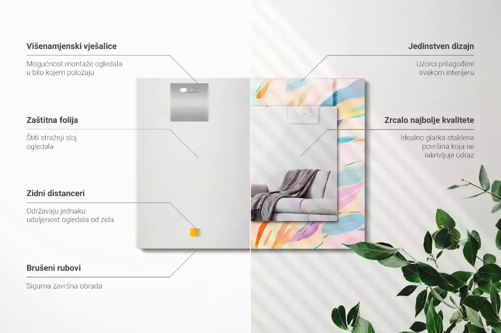 Obdélníkové dekorační zrcadlo Abstraktní barevné tahy