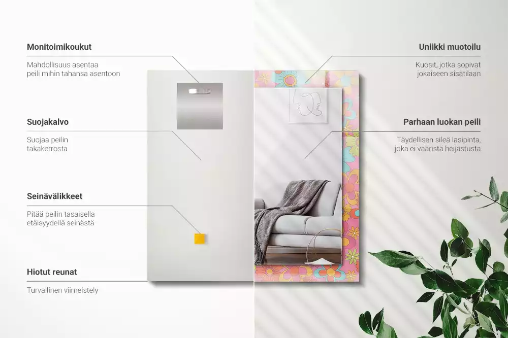 Obdélníkové dekorační zrcadlo Barevná květinová drážka