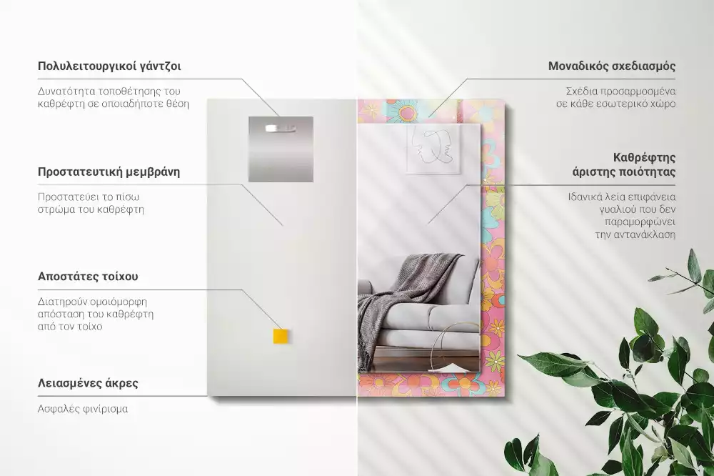 Obdélníkové dekorační zrcadlo Barevná květinová drážka