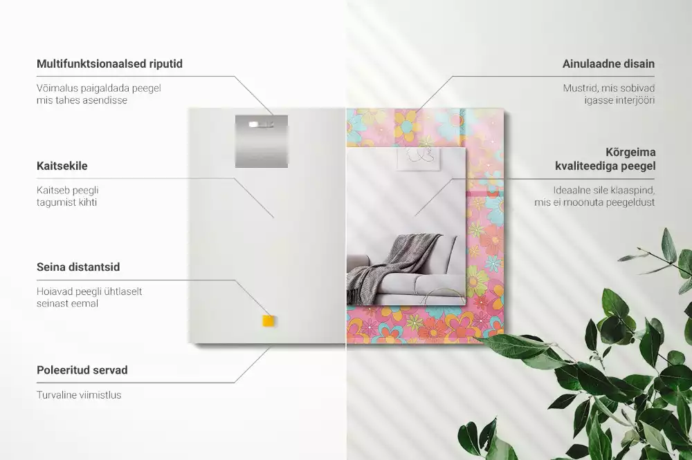 Obdélníkové dekorační zrcadlo Barevná květinová drážka