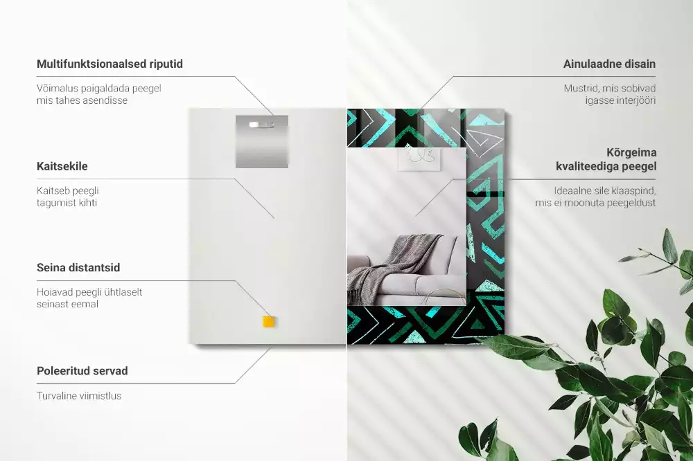 Obdélníkové dekorační zrcadlo Geometrický tyrkysový vzor