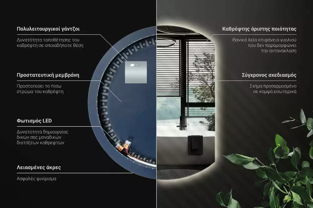 Kruhové zrcadlo ¾ poutavý s LED