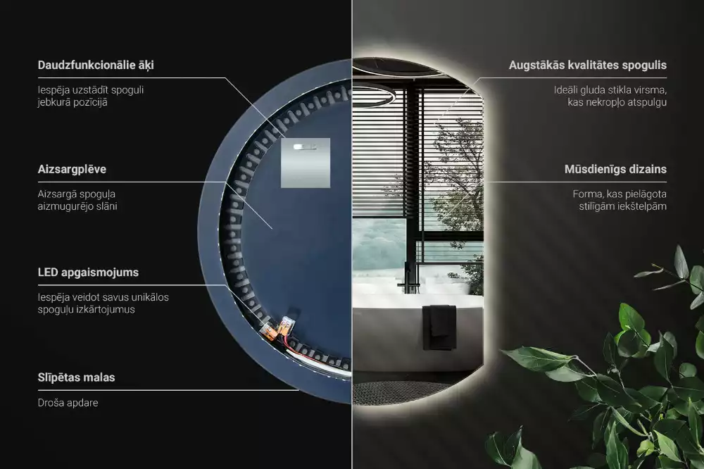 Kruhové zrcadlo ¾ poutavý s LED