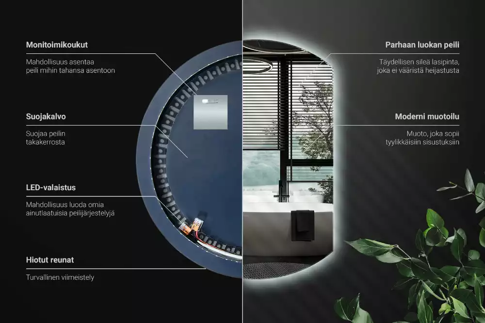 Kruhové zrcadlo ¾ poutavý s LED