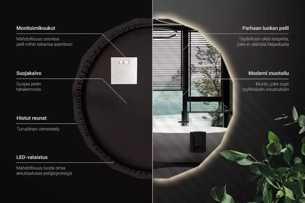 Polygonální zrcadlo s LED podsvícením