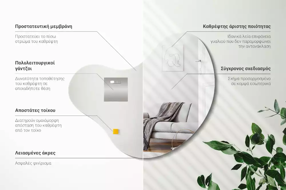 Organické zrcadlo bez zavěšení rámu