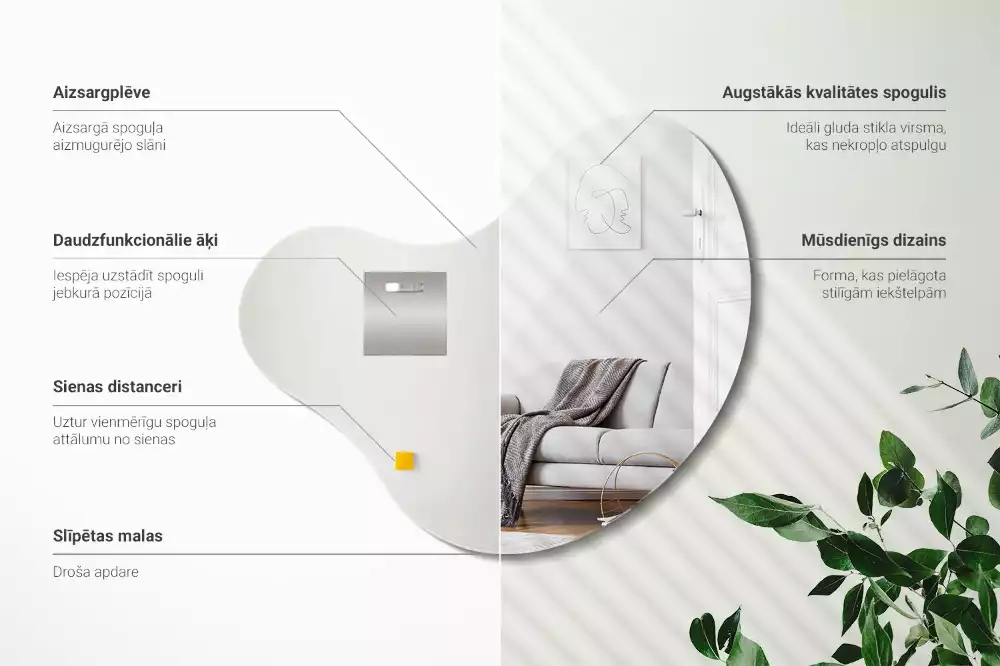 Organické zrcadlo bez zavěšení rámu