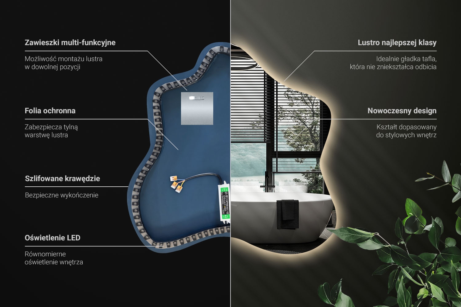 Infografika – nepravidelné LED zrcadlo